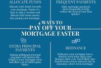 How To Pay Off Multiple Loans Faster