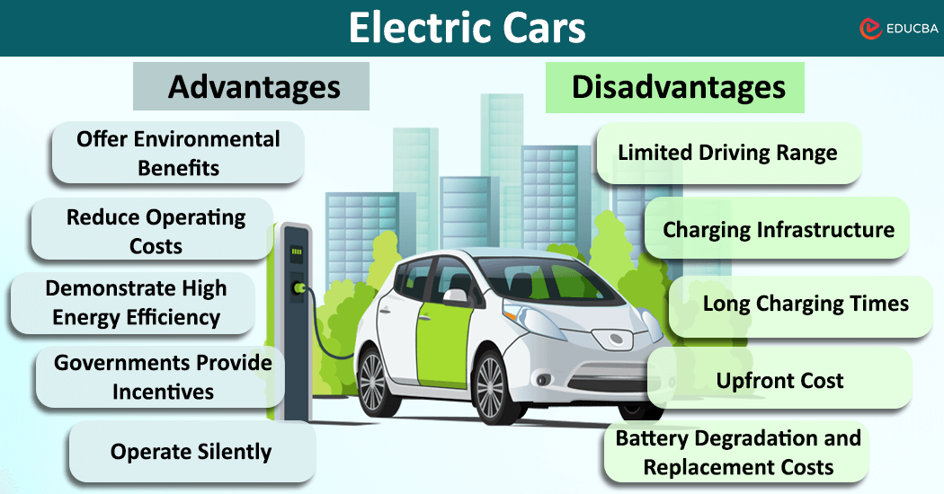 What Are The Benefits Of Electric Vehicles Compared To Gas