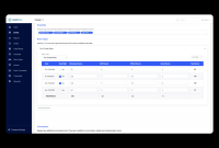 Tips For Booking Group Travel At Discounted Rates