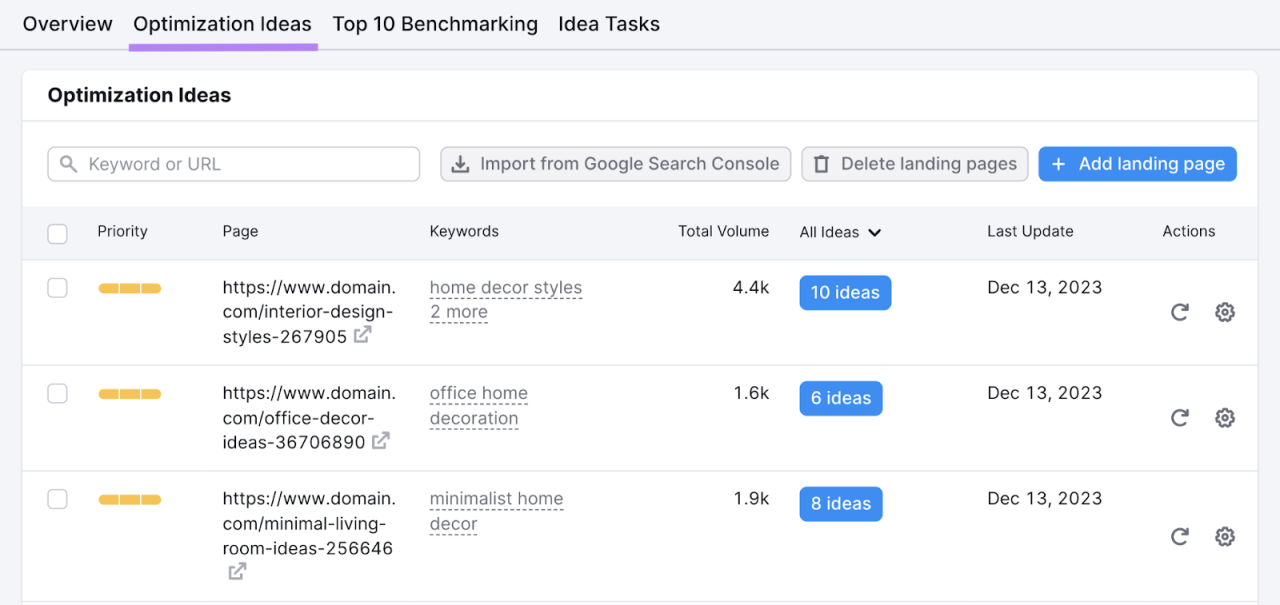 Best Practices For Optimizing Marketplace Listings