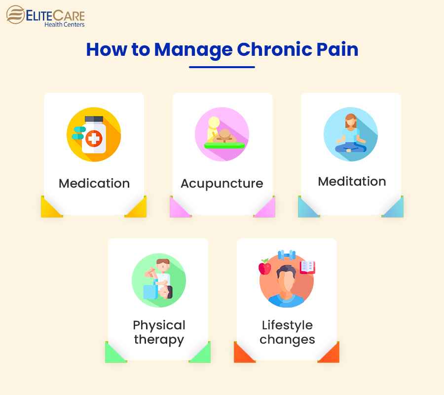 How To Manage Chronic Pain At Home