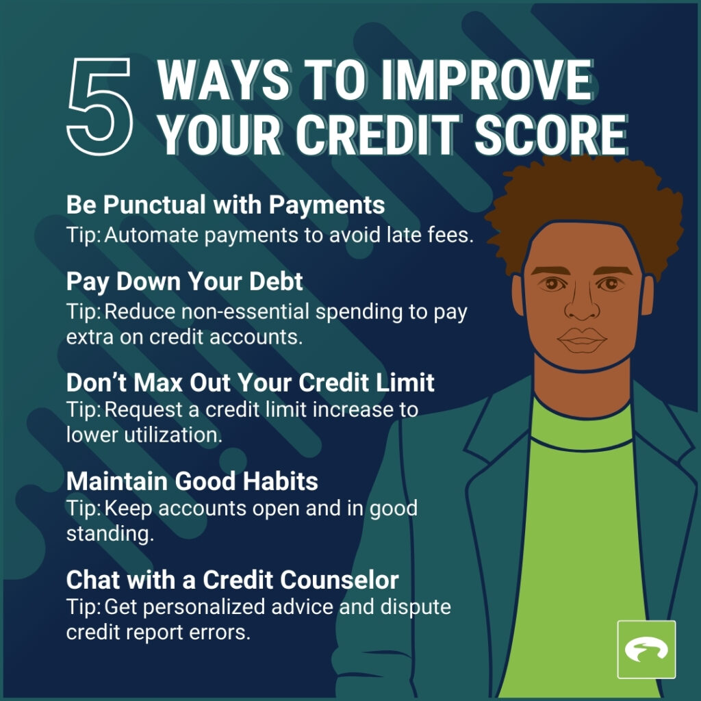 How To Improve My Credit Score For Loans
