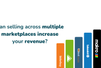 What Are The Benefits Of Selling On Multiple Marketplaces