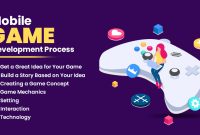 How To Create Your Own Mobile Game Easily