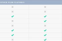 How To Choose The Right Insurance Policy