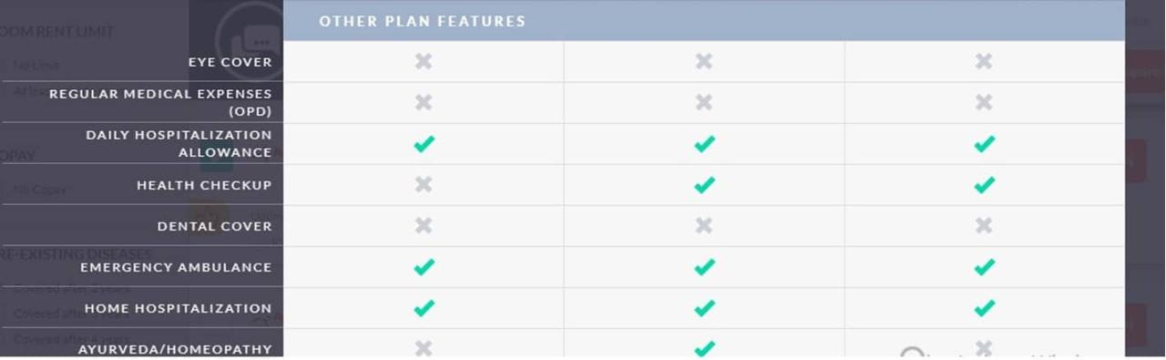 How To Choose The Right Insurance Policy