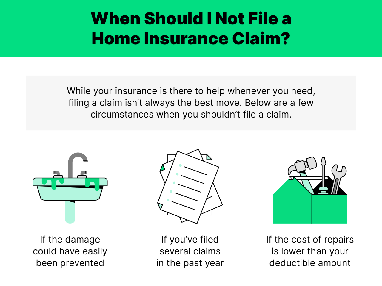 How To File A Claim For Home Insurance?