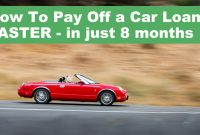 How To Pay Off A Loan Faster Without Penalties