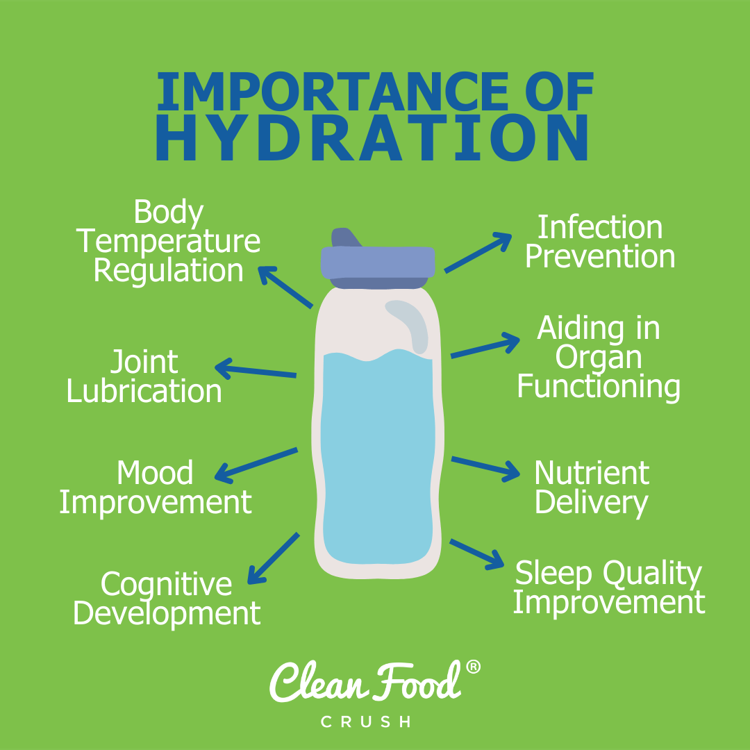 How Does Hydration Affect Overall Health And Wellness